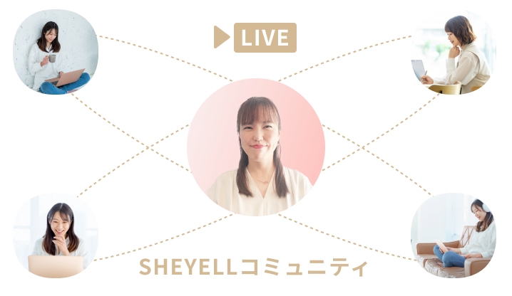 繋がる仲間との交流